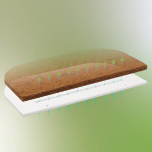 babybay-matratze-pure-natural-organic-maxi-boxspring-comfort-plus160546-003